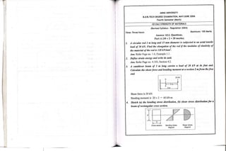Copy_of_Book_SOM_by_Rameeza_mam.pdf engineering