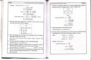 Copy_of_Book_SOM_by_Rameeza_mam.pdf engineering