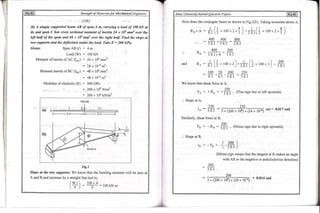 Copy_of_Book_SOM_by_Rameeza_mam.pdf engineering