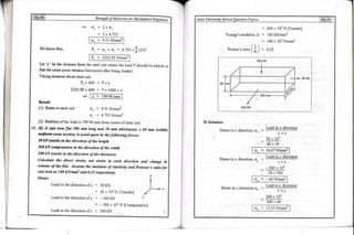 Copy_of_Book_SOM_by_Rameeza_mam.pdf engineering