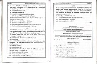 Copy_of_Book_SOM_by_Rameeza_mam.pdf engineering