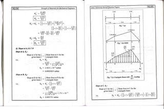 Copy_of_Book_SOM_by_Rameeza_mam.pdf engineering