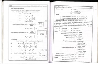 Copy_of_Book_SOM_by_Rameeza_mam.pdf engineering