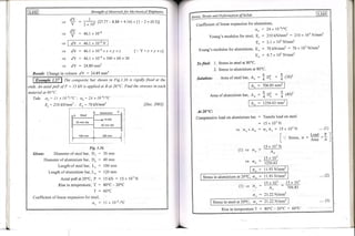 Copy_of_Book_SOM_by_Rameeza_mam.pdf engineering