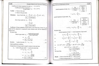 Copy_of_Book_SOM_by_Rameeza_mam.pdf engineering