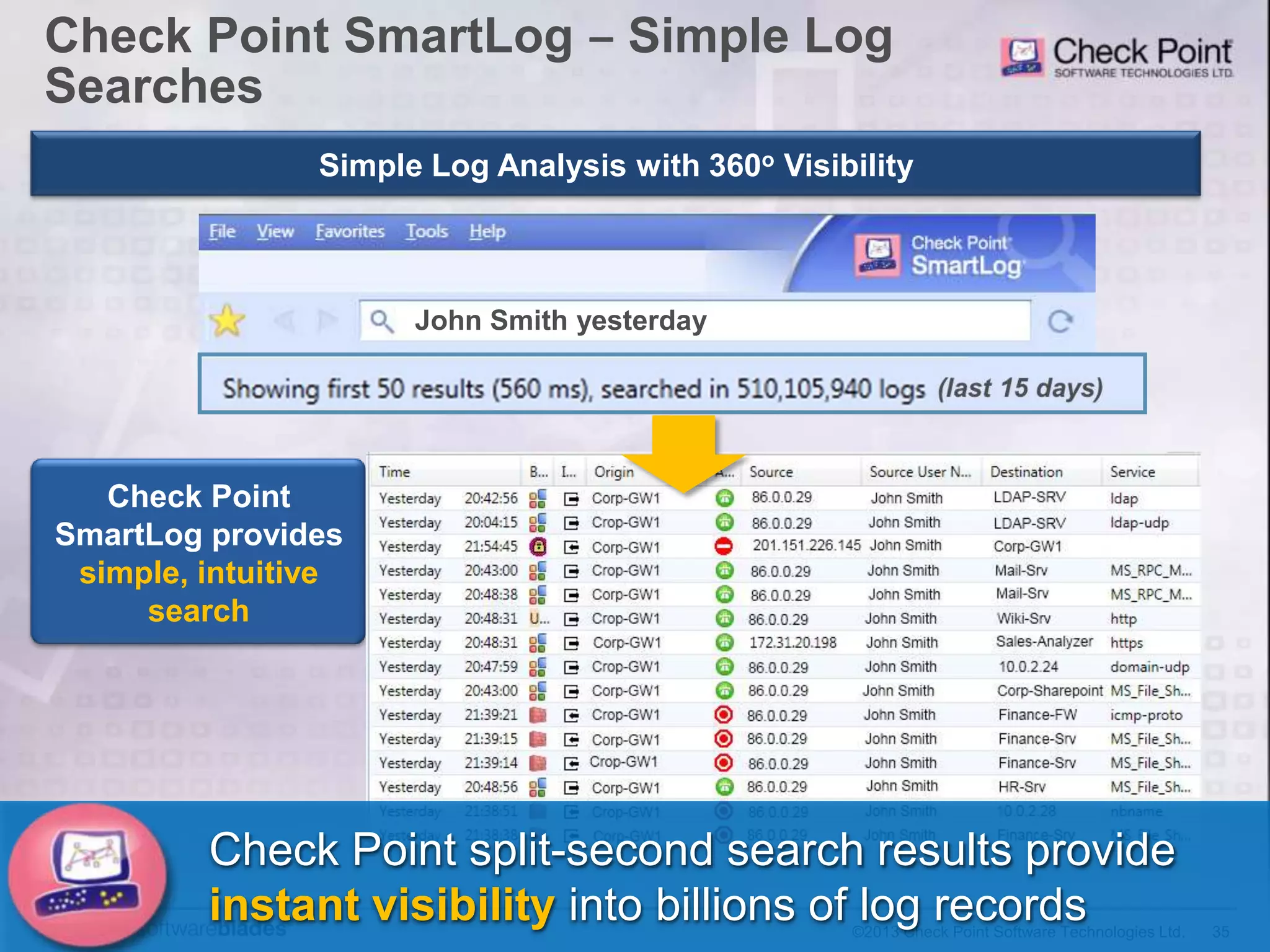 Check Point NGFW | PPTX