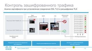 Контроль зашифрованного трафика
Cisco Connect 2017 © 2017 Cisco and/or its affiliates. All rights reserved. 13
Поддержка	различных	вариантов	
расшифровки
Анализ сертификата при установлении соединения SSL TLS и расшифровка TLS
Журналирование
Ядро	
расшифровки	SSL
Обеспечение
политики
Зашифрованный
трафик
AVC
http://www.%$&^*#$@#$.com
http://www.%$&^*#$@#$.com
Анализ	расшифрованных	пакетов
Контроль	и	журналирование
всех	SSL-сеансов
NGIPS
gambling
elicit
http://www.%$*#$@#$.com
http://www.%$*#$@#$.com
http://www.%$*#$@#$.com
http://www.%$*#$@#$.com
http://www.%$*#$@#$.com
http://www.%$*#$@#$.com
http://www.%$*#$@#$.com
http://www.%$*#$@#$.com
http://www.%$*#$@#$.com
http://www.%$*#$@#$.com
û
ü
û
ü
ü
ü
û
ü
û
û
 