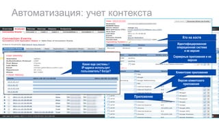 Автоматизация: учет контекста
Идентифицированная
операционная система
и ее версия
Серверные приложения и их
версия
Клиентские приложения
Кто на хосте
Версия клиентского
приложения
Приложение
Какие еще системы /
IP-адреса использует
пользователь? Когда?
 