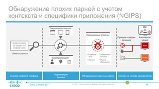 Обнаружение плохих парней с учетом
контекста и специфики приложения (NGIPS)
Cisco Connect 2017 © 2017 Cisco and/or its affiliates. All rights reserved. 18
Коммуникации
Приложение/устройство
010111010010
10 010001101
010010 10 10
Пакеты данных
Приоритезация
реакции
Смешанные угрозы
• Разведка
сети
• Фишинг
• «Невинные»
нагрузки
• Редкие
обращения
3
1
2
Accept
Block
Автомати-
зация
ISE
Анализ сетевого трафика
Корреляция
данных
Обнаружение скрытных угроз Отклик на основе приоритетов
 
