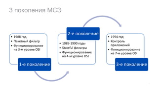 3 поколения МСЭ
2
• 1988	год
• Пакетный	фильтр
• Функционирование	
на	3-м	уровне	OSI
1-е	поколение
• 1989-1990	годы
• Stateful фильтры
• Функционирование	
на	4-м	уровне OSI
2-е	поколение
• 1994	год
• Контроль	
приложений
• Функционирование	
на	7-м	уровне	OSI
3-е	поколение
 