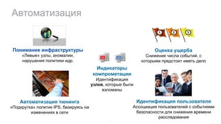 Автоматизация
Понимание инфраструктуры
«Левые» узлы, аномалии,
нарушения политики идр.
Оценка ущерба
Снижение числа событий, с
которыми предстоит иметь дело
Автоматизация тюнинга
«Подкрутка» политик IPS, базируясь на
изменениях в сети
Идентификация пользователя
Ассоциация пользователей с событиями
безопасности для снижения времени
расследования
Индикаторы
компрометации
Идентификация
узлов, которые были
взломаны
21
 