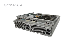 CX vs NGFW
 