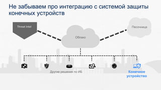Конечное
устройство
Не забываем про интеграцию с системой защиты
конечных устройств
ПесочницаThreat	Intel
Облако
Другие решения по ИБ
 