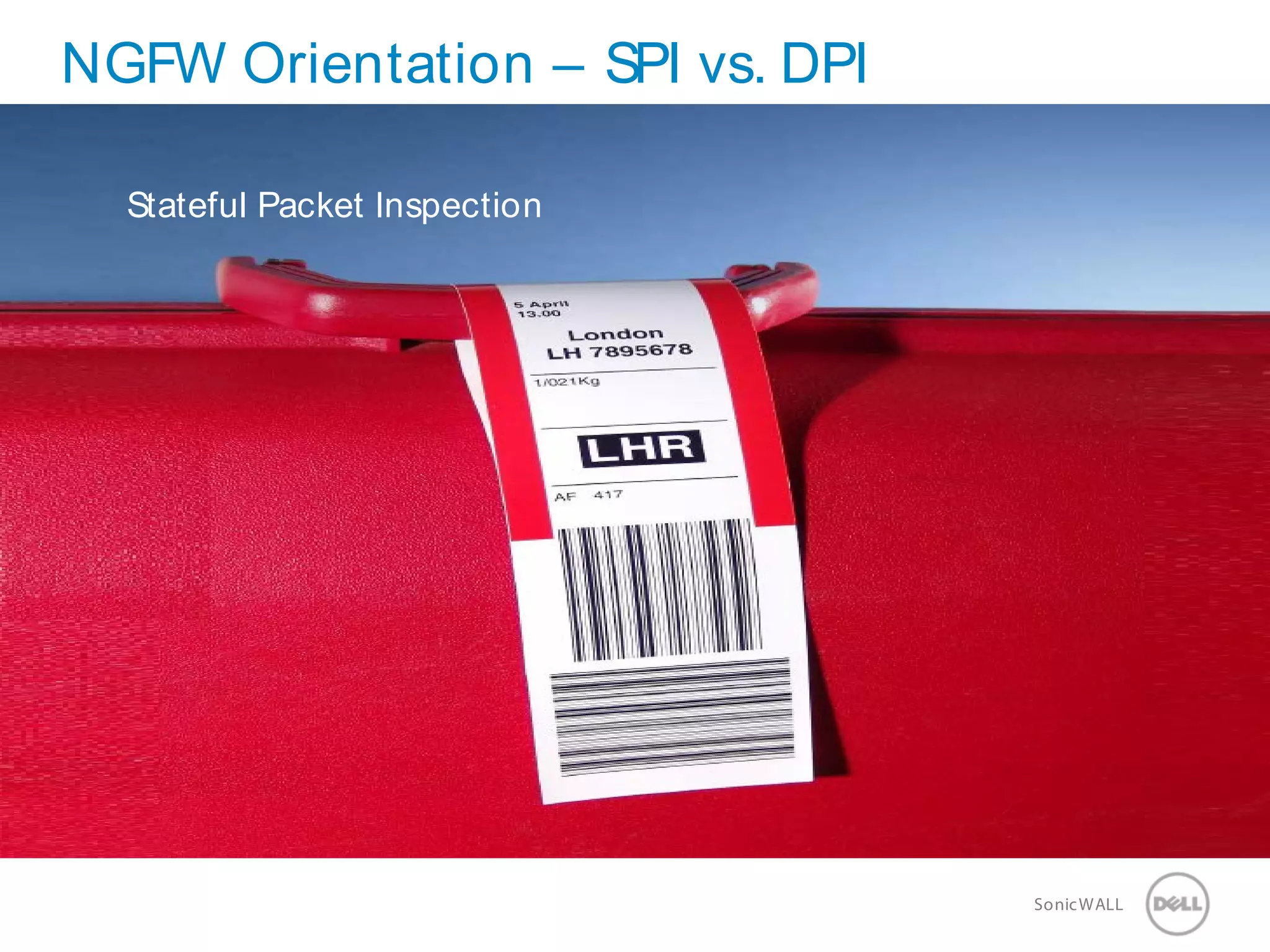 11 SonicWALLConfidential
NGFW Orientation – SPI vs. DPI
Stateful Packet Inspection
 
