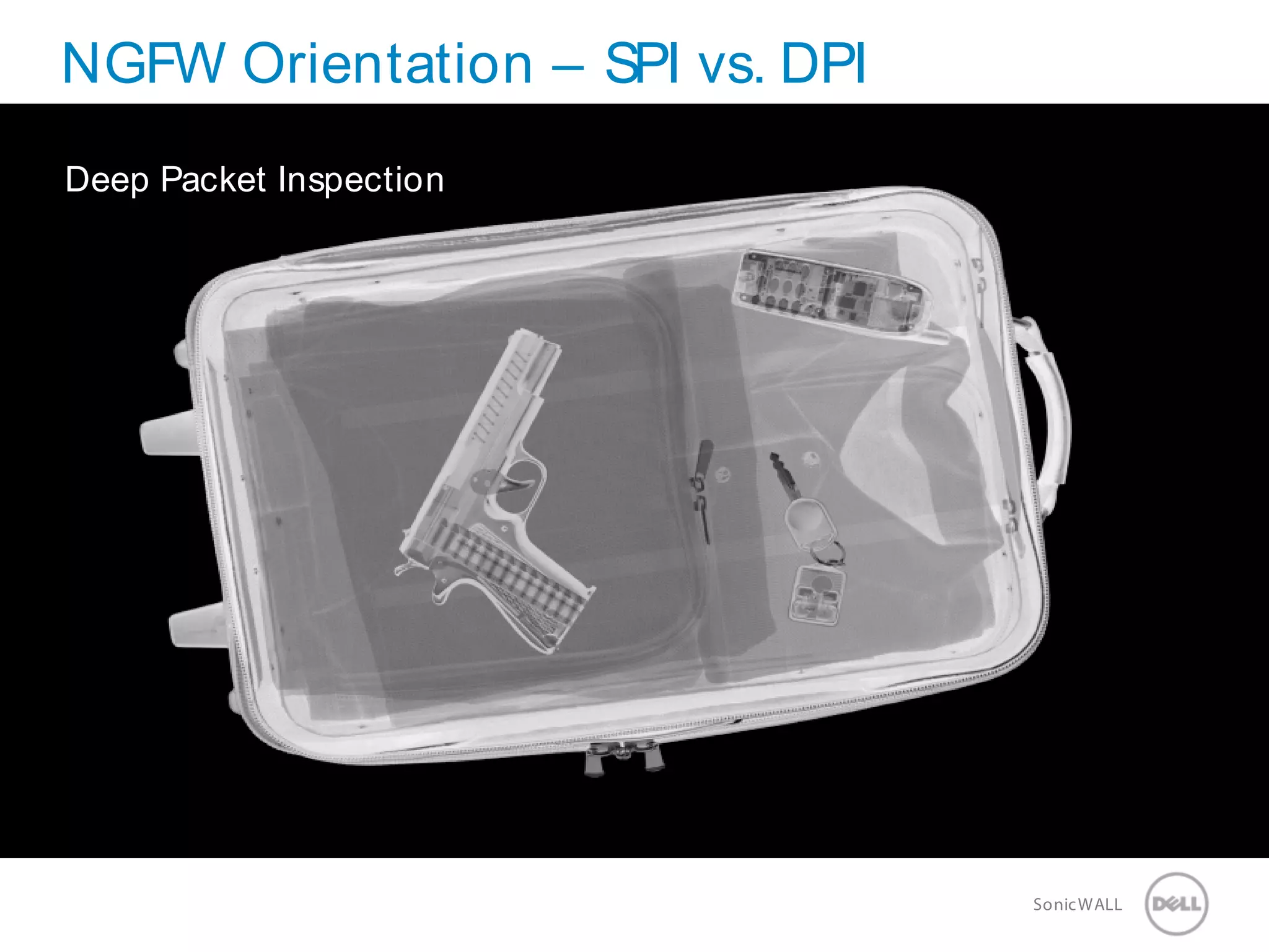 12 SonicWALLConfidential
NGFW Orientation – SPI vs. DPI
Deep Packet Inspection
 