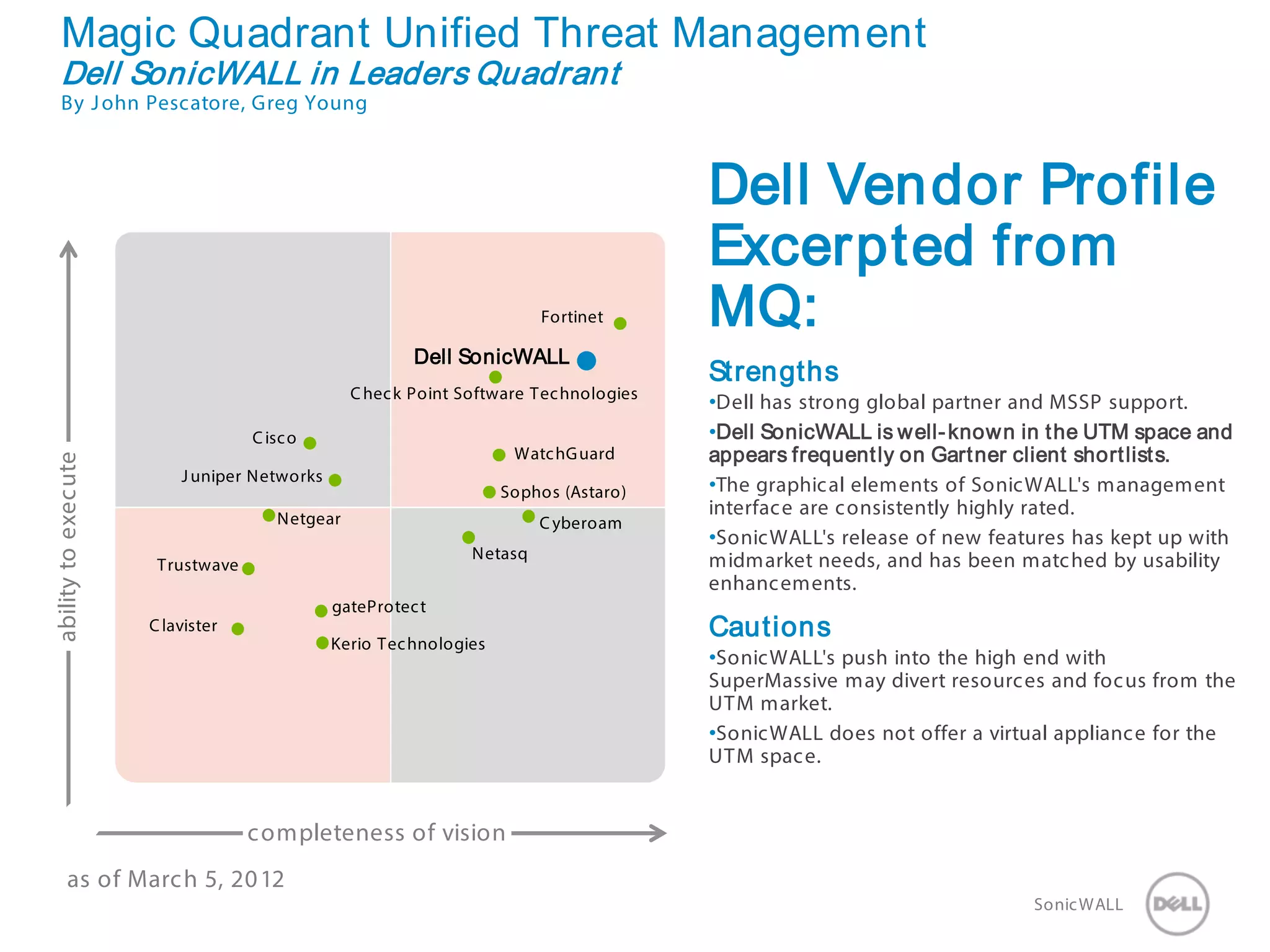 3 SonicWALLConfidential
Magic Quadrant Unified Threat Management
Dell SonicWALL in Leaders Quadrant
By John Pescatore, Greg Young
challengers leaders
niche players visionaries
abilitytoexecute
completeness of vision
as of March 5, 2012
Dell SonicWALL
Fortinet
Check Point Software Technologies
WatchGuard
Sophos (Astaro)
Cyberoam
Netasq
Cisco
Juniper Networks
Netgear
Trustwave
gateProtect
Clavister
Kerio Technologies
Dell Vendor Profile
Excerpted from
MQ:
Strengths
•Dell has strong global partner and MSSP support.
•Dell SonicWALL is well-known in the UTM space and
appears frequently on Gartner client shortlists.
•The graphical elements of SonicWALL's management
interface are consistently highly rated.
•SonicWALL's release of new features has kept up with
midmarket needs, and has been matched by usability
enhancements.
Cautions
•SonicWALL's push into the high end with
SuperMassive may divert resources and focus from the
UTM market.
•SonicWALL does not offer a virtual appliance for the
UTM space.
 