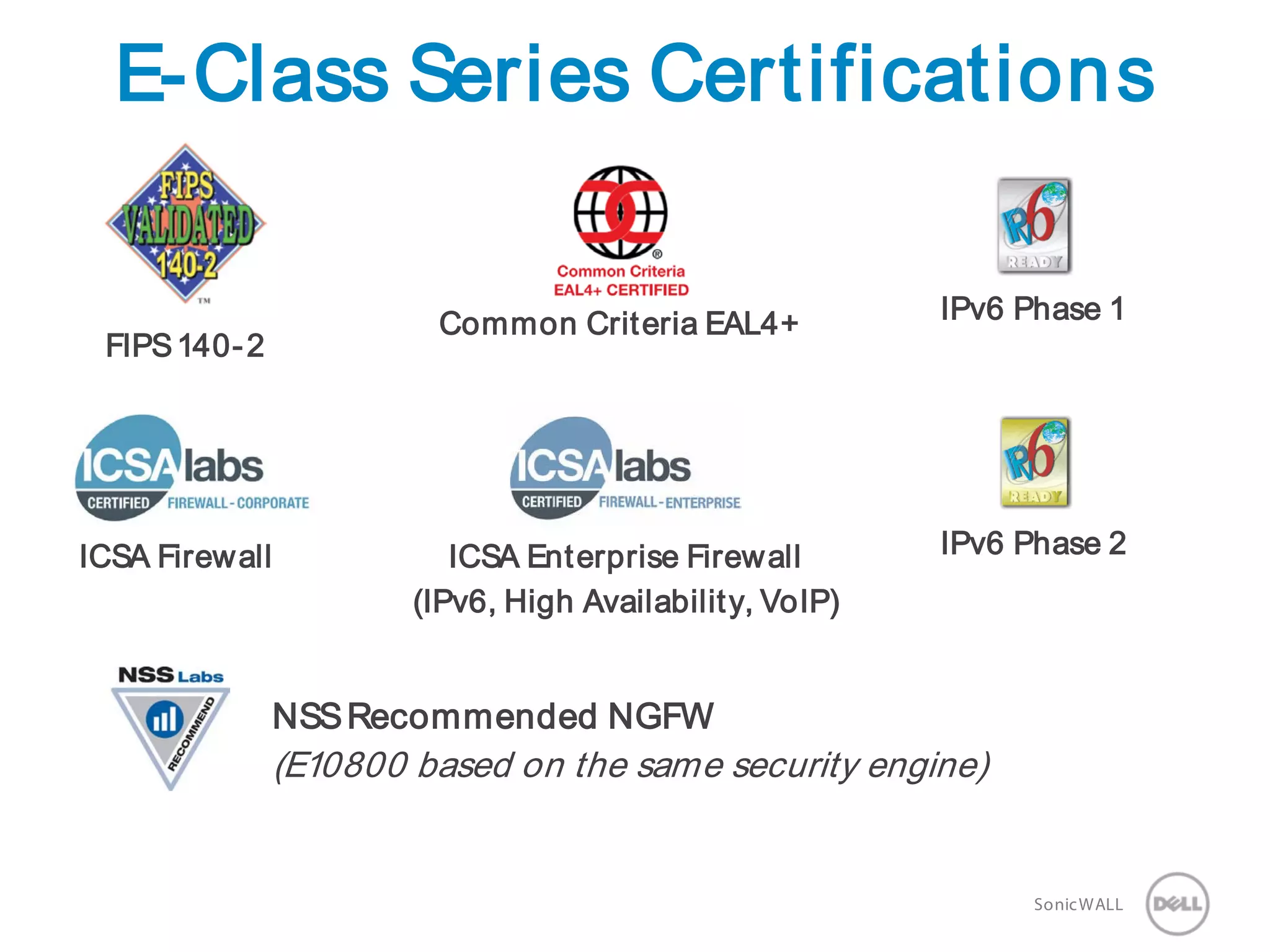 9 SonicWALLConfidential
E-Class Series Certifications
FIPS140-2
Common Criteria EAL4+
ICSA Firewall ICSA Enterprise Firewall
(IPv6, High Availability, VoIP)
IPv6 Phase 1
IPv6 Phase 2
NSSRecommended NGFW
(E10800 based on the same security engine)
 