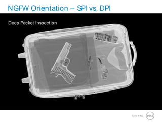 12 SonicWALLConfidential
NGFW Orientation – SPI vs. DPI
Deep Packet Inspection
 