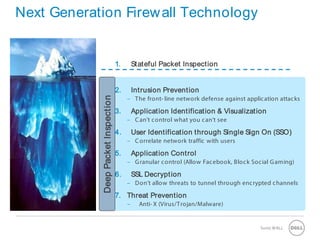 13 SonicWALLConfidential
Next Generation Firewall Technology
1. Stateful Packet Inspection
2. Intrusion Prevention
– The front- line network defense against application attacks
3. Application Identification & Visualization
– Can’t control what you can’t see
4. User Identification through Single Sign On (SSO)
– Correlate network traffic with users
5. Application Control
– Granular control (Allow Facebook, Block Social Gaming)
6. SSL Decryption
– Don’t allow threats to tunnel through encrypted channels
7. Threat Prevention
– Anti- X (Virus/Trojan/Malware)
DeepPacketInspection
 