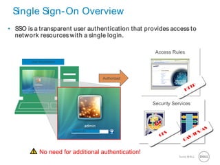 25 SonicWALLConfidential
Single Sign-On Overview
• SSO is a transparent user authentication that provides access to
network resources with a single login.
User Workstation
Authorized
passwrd123
No need for additional authentication!
Access Rules
Security Services
 