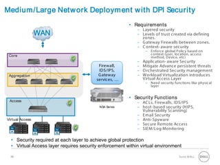 38 SonicWALLConfidential
Medium/Large Network Deployment with DPI Security
• Requirements
– Layered security
– Levels of trust created via defining
zones.
– Gateway Firewalls between zones.
– Context- aware security
– Enforce global Policy based on
context (user, location, access
method, Device, etc)
– Application- aware Security
– Mitigate Advance persistent threats
– Orchestrated Security management
– Workload Virtualization introduces
Virtual Access Layer
– Need security functions like physical
layer
• Security Functions
– ACLs, Firewalls, IDS/IPS
– host- based security (HIPS,
Vulnerability Scanning)
– Email Security
– Anti- Spyware
– Secure Remote Access
– SIEM/Log Monitoring
Virtual Access
Core
WAN
Aggregation
Access
Firewall,
IDS/IPS,
Gateway
services, …
• Security required at each layer to achieve global protection
• Virtual Access layer requires security enforcement within virtual environment
NSA Series
38
 