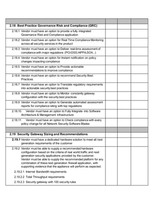 2.18 Best Practice Governance Risk and Compliance (GRC)
2.18.1 Vendor must have an option to provide a fully integrated
Governance Risk and Compliance application
2.18.2 Vendor must have an option for Real Time Compliance Monitoring
across all security services in the product
2.18.3 Vendor must have an option to Deliver real-time assessment of
compliance with major regulations (PCI-DSS,HiPPA,SOX...)
2.18.4 Vendor must have an option for Instant notification on policy
changes impacting compliance
2.18.5 Vendor must have an option to Provide actionable
recommendations to improve compliance
2.18.6 Vendor must have an option to recommend Security Best
Practices
2.18.7 Vendor must have an option to Translate regulatory requirements
into actionable security best practices
2.18.8 Vendor must have an option to Monitor constantly gateway
configuration with the security best practices
2.18.9 Vendor must have an option to Generate automated assessment
reports for compliance rating with top regulations
2.18.10 Vendor must have an option to Fully Integrate into Software
Architecture & Management infrastructure
2.18.11 Vendor must have an option to Check compliance with every
policy change for all Network Security Software Blades
2.19 Security Gateway Sizing and Recommendations
2.19.1 Vendor must have a dedicated hardware solution to meet all next
generation requirements of the customer
2.19.2 Vendor must be able to supply a recommended hardware
configuration based on the criteria of real world traffic and next
generation security applications provided by the customer.
Vendor must be able to supply the recommended platform for any
combination of these next generation firewall application, with
supporting evidence that the appliance will perform as expected.
2.19.2.1 Internet Bandwidth requirements
2.19.2.2 Total Throughput requirements
2.19.2.3 Security gateway with 100 security rules
 