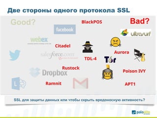 Good?
Две стороны одного протокола SSL
SSL для защиты данных или чтобы скрыть вредоносную активность?
Bad?
TDL-4
Poison IVY
Rustock
APT1
Ramnit
Citadel
Aurora
BlackPOS
 