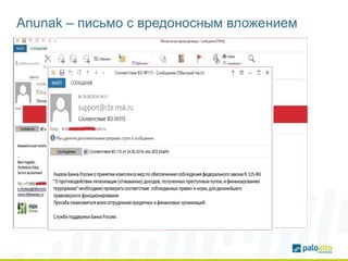 Anunak – письмо с вредоносным вложением
 