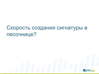 Скорость создания сигнатуры в
песочнице?
 