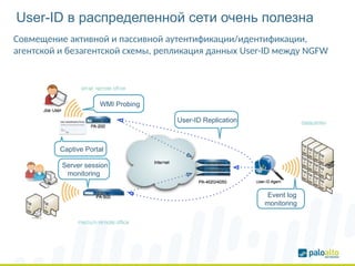 User-ID в распределенной сети очень полезна
Совмещение активной и пассивной аутентификации/идентификации,
агентской и безагентской схемы, репликация данных User-ID между NGFW
• Captive Portal
• Event log
monitoring
• WMI Probing
• Server session
monitoring
•User-ID Replication
 