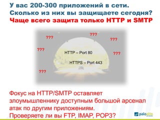 У вас 200-300 приложений в сети.
Сколько из них вы защищаете сегодня?
Чаще всего защита только HTTP и SMTP
HTTP – Port 80
HTTPS – Port 443
???
???
???
???
???
???
Фокус на HTTP/SMTP оставляет
злоумышленнику доступным большой арсенал
атак по другим приложениям.
Проверяете ли вы FTP, IMAP, POP3?
 