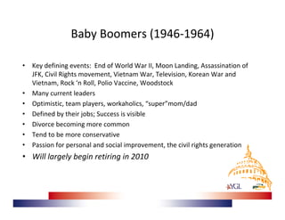 Baby Boomers (1946‐1964)

•   Key defining events:  End of World War II, Moon Landing, Assassination of 
    JFK, Civil Rights movement, Vietnam War, Television, Korean War and 
    Vietnam, Rock ‘n Roll, Polio Vaccine, Woodstock
•   Many current leaders
•   Optimistic, team players, workaholics, “super”mom/dad
•   Defined by their jobs; Success is visible
•   Divorce becoming more common
•   Tend to be more conservative
•   Passion for personal and social improvement, the civil rights generation
• Will largely begin retiring in 2010
 