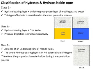 Classification of Hydrates & Hydrate Stable zone 
Class 1:- 
 Hydrate-bearing layer + underlying two-phase layer of mobile gas and water 
 This type of hydrate is considered as the most promising reserve 
Class 2:- 
 Hydrate-bearing layer + Free Water 
 Pressure Depletion is small comparatively 
Class 3:- 
 Absence of an underlying zone of mobile fluids. 
 The whole hydrate-bearing layer is in P-T balance stability region. 
Therefore, the gas production rate is slow during the exploitation 
process 
4 
 