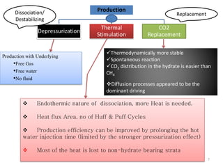 Thermodynamically more stable 
Spontaneous reaction 
CO2 distribution in the hydrate is easier than 
CH4 
7 
Production 
Depressurization 
Thermal 
Stimulation 
CO2 
Replacement 
Dissociation/ 
Destabilizing 
Replacement 
Production with Underlying 
•Free Gas 
•Free water 
•No fluid 
Diffusion processes appeared to be the 
dominant driving 
 Endothermic nature of dissociation, more Heat is needed. 
 Heat flux Area, no of Huff & Puff Cycles 
 Production efficiency can be improved by prolonging the hot 
water injection time (limited by the stronger pressurization effect) 
 Most of the heat is lost to non-hydrate bearing strata 
 