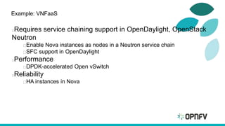 Example: VNFaaS
Requires service chaining support in OpenDaylight, OpenStack
Neutron
Enable Nova instances as nodes in a Neutron service chain
SFC support in OpenDaylight
Performance
DPDK-accelerated Open vSwitch
Reliability
HA instances in Nova
 