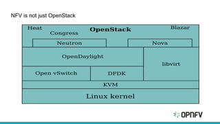 NFV is not just OpenStack
 