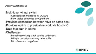 Open vSwitch (OVS)
Multi-layer virtual switch
Configuration managed w/ OVSDB
Flow tables controlled by OpenFlow
Provides connection between VMs on same host
Provides uplink to physical network via host NIC
Data fast path in-kernel
Challenges
kernel networking stack can be bottleneck
64 byte packet processing rates suffer
Microflows vs. megaflows
 