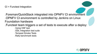 CI + Functest Integration
Foreman/QuickStack integrated into OPNFV CI environment
OPNFV CI environment is controlled by Jenkins on Linux
Foundation hardware
Functest team triggers a set of tests to execute after a deploy:
Vping VNF test
ODL Integration test suite
Tempest Smoke Tests
Rally benchmark tests
 