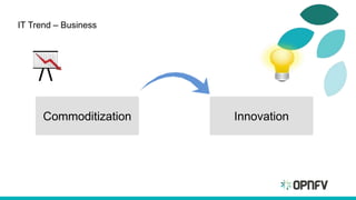 IT Trend – Business
Commoditization Innovation
 