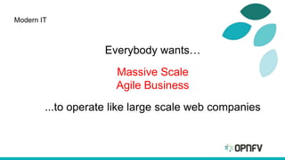 Modern IT
Everybody wants…
Massive Scale
Agile Business
...to operate like large scale web companies
 