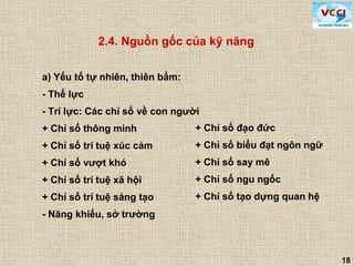 18
a) Yếu tố tự nhiên, thiên bẩm:
- Thể lực
- Trí lực: Các chỉ số về con người
+ Chỉ số thông minh
+ Chỉ số trí tuệ xúc cảm
+ Chỉ số vượt khó
+ Chỉ số trí tuệ xã hội
+ Chỉ số trí tuệ sáng tạo
- Năng khiếu, sở trường
+ Chỉ số đạo đức
+ Chỉ số biểu đạt ngôn ngữ
+ Chỉ số say mê
+ Chỉ số ngu ngốc
+ Chỉ số tạo dựng quan hệ
2.4. Nguồn gốc của kỹ năng
 