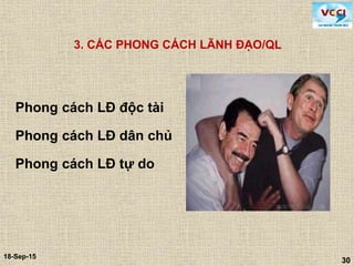 30
18-Sep-15
30
3. CÁC PHONG CÁCH LÃNH ĐẠO/QL
Phong cách LĐ độc tài
Phong cách LĐ dân chủ
Phong cách LĐ tự do
 