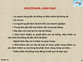 5
18-Sep-15
5
- Là người đứng đầu hệ thống và điều khiển hệ thống đó
- Có vai trò
+ Là người quyết định (là linh hồn của doanh nghiệp):
+ Trung tâm gắn kết mọi thành viên trong hệ thống;
+ Đại diện cho mọi lợi ích của hệ thống;
+ Chịu trách nhiệm ra quyết định cho hệ thống, điều khiển và
vận hành hệ thống đó đến đích đã định)
- Người lãnh đạo có 2 nhiệm vụ quan trọng:
+ Hình thành nên cơ cấu bộ máy tổ chức, phân công nhiệm vụ,
xác định nhiệm vụ của từng bộ phận chức năng, từng cá nhân...
+ Điều khiển hệ thống hoạt động có kết quả và hiệu quả
NGƯỜI/NHÀ LÃNH ĐẠO
 
