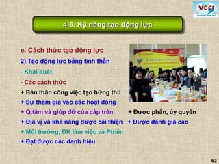63
e. Cách thức tạo động lực
2) Tạo động lực bằng tinh thần
- Khái quát
- Các cách thức
+ Bản thân công việc tạo hứng thú
+ Sự tham gia vào các hoạt động
+ Q.tâm và giúp đỡ của cấp trên + Được phân, ủy quyền
+ Địa vị và khả năng được cải thiện + Được đánh giá cao
+ Môi trường, ĐK làm việc và Ptriển
+ Đạt được các danh hiệu
4.5. Kỹ năng tạo động lực
 