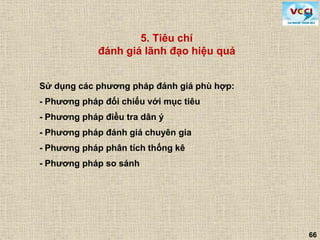 66
Sử dụng các phương pháp đánh giá phù hợp:
- Phương pháp đối chiếu với mục tiêu
- Phương pháp điều tra dân ý
- Phương pháp đánh giá chuyên gia
- Phương pháp phân tích thống kê
- Phương pháp so sánh
5. Tiêu chí
đánh giá lãnh đạo hiệu quả
 