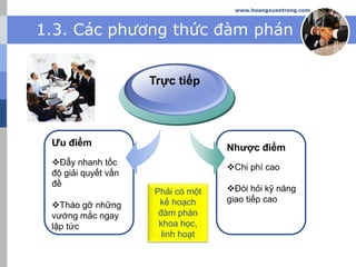 www.hoangxuantrong.com
1.3. Các phương thức đàm phán
Ưu điểm
Đẩy nhanh tốc
độ giải quyết vấn
đề
Tháo gỡ những
vướng mắc ngay
lập tức
Trực tiếp
Nhược điểm
Chi phí cao
Đòi hỏi kỹ năng
giao tiếp cao
Phải có một
kế hoạch
đàm phán
khoa học,
linh hoạt
 