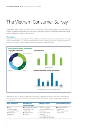 [Deloitte Report, 10/2022] The Vietnam Consumer Survey: Rebound ...