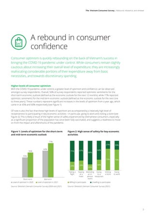[Deloitte Report, 10/2022] The Vietnam Consumer Survey: Rebound ...