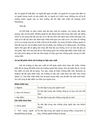 đó, có người thì biết đến, có người đã nghe nói đến, có người thì có quan tâm đến và
có người mong muốn có sản phẩm đó, có người có ý định mua. Những con số tỷ lệ
những nhóm người này có ảnh hưởng rất lớn đến việc thiết kế chương trình
Marketing.
Thái độ.
Có thể thấy có năm nhóm thái độ trên một thị trường: Vui mừng, tốt, bàng
quang, xấu và thù ghét. Những người đi vận động từng nhà trong một cuộc vận động
chính trị sử dụng thái độ của các cử tri để xác định cần dành bao nhiêu thời gian cho
một cử tri để xác định cần dành bao nhiều thời gian cho một cử tri. Họ cảm ơn những
cử tri vui mừng ủng hộ và nhắc nhở họ đi bỏ phiếu. Họ củng cố thêm những người có
thái độ ủng hộ. Họ cố gắng tranh thủ lá phiếu của những cử tri bàng quan. Họ không
dành thời gian để cố gắng làm thay đổi thái độ của những cử tri có thái độ xấu và
thù ghét. Nếu như các thái độ có mối tương quan với những đặc điểm nhân khẩu học
thì một chính đáng có thể xác định được có hiệu quả hơn những quần chúng có triển
vọng nhất.
Cơ sở để phân khúc thị trường tư liệu sản xuất
Các thị trường tư liệu sản xuất có thể được phân khúc theo rất nhiều những
biến đã sử dụng để phân khúc thị trường người tiêu dùng, như các biến địa lý, ích lợi
tìm kiếm và mức độ sử dụng. Tuy vậy, cũng có thêm những biến mới. Bonoma và
shapiro đã đề nghị phân khúc thị trường tư liệu sản xuất theo các biến nêu trong
bảng 7-2. Các biến nhân khẩu học là quan trọng nhất, sau đó đến các biến khai thác,
rồi cuối cùng là đặc điểm cá nhân của người mua.
Nhân khẩu học
+ Ngành: Ta nên tập trung vào ngành nào?
+ Quy mô công ty:
Ta nên tập trung vào những công ty có quy mô như thế
nào?
+ Địa điểm: Ta nên tập trung vào những vùng địa lý nào?
Các biến khai thác
+ Công nghệ:
Ta nên tập trung vào những công nghệ nào của khách
hàng?
+ Tình trạng người sử
dụng/không sử dụng
Ta nên tập trung vào người sử dụng nhiều, trung bình, ít
hay, những người không sử dụng?
 