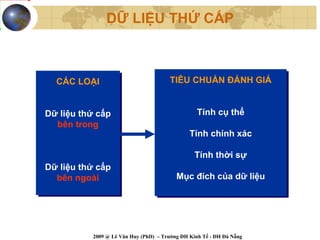 DỮ LIỆU THỨ CẤP



  CÁC LOẠI
  CÁC LOẠI                            TIÊU CHUẨN ĐÁNH GIÁ
                                      TIÊU CHUẨN ĐÁNH GIÁ


Dữ liệu thứ cấp
Dữ liệu thứ cấp                                  Tính cụ thể
                                                 Tính cụ thể
  bên trong
   bên trong
                                              Tính chính xác
                                              Tính chính xác

                                                Tính thời sự
                                                Tính thời sự
Dữ liệu thứ cấp
Dữ liệu thứ cấp
  bên ngoài
  bên ngoài                              Mục đích của dữ liệu
                                         Mục đích của dữ liệu




          2009 @ Lê Văn Huy (PhD) – Trường ĐH Kinh Tế - ĐH Đà Nẵng
 